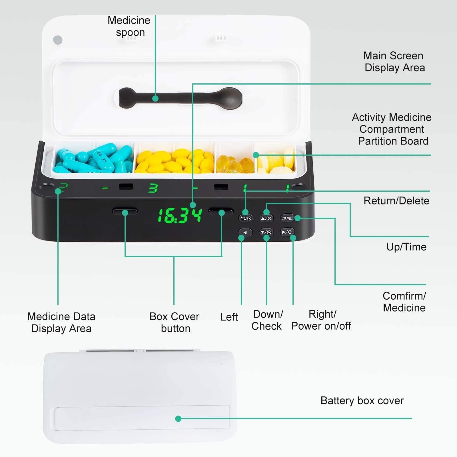 Smart Pill Box