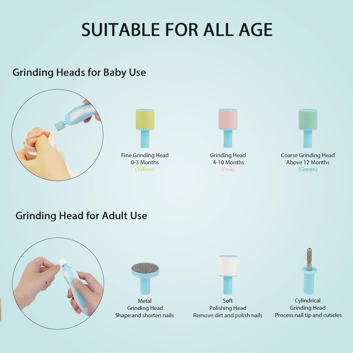 Electric Safe Baby Nail Trimmer