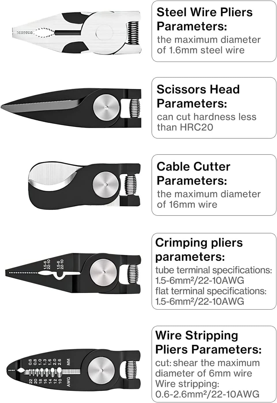 5 in 1 Multifunctional Pliers