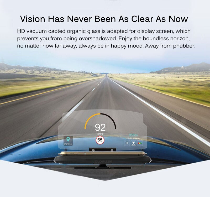 Car Heads Up Display Projector