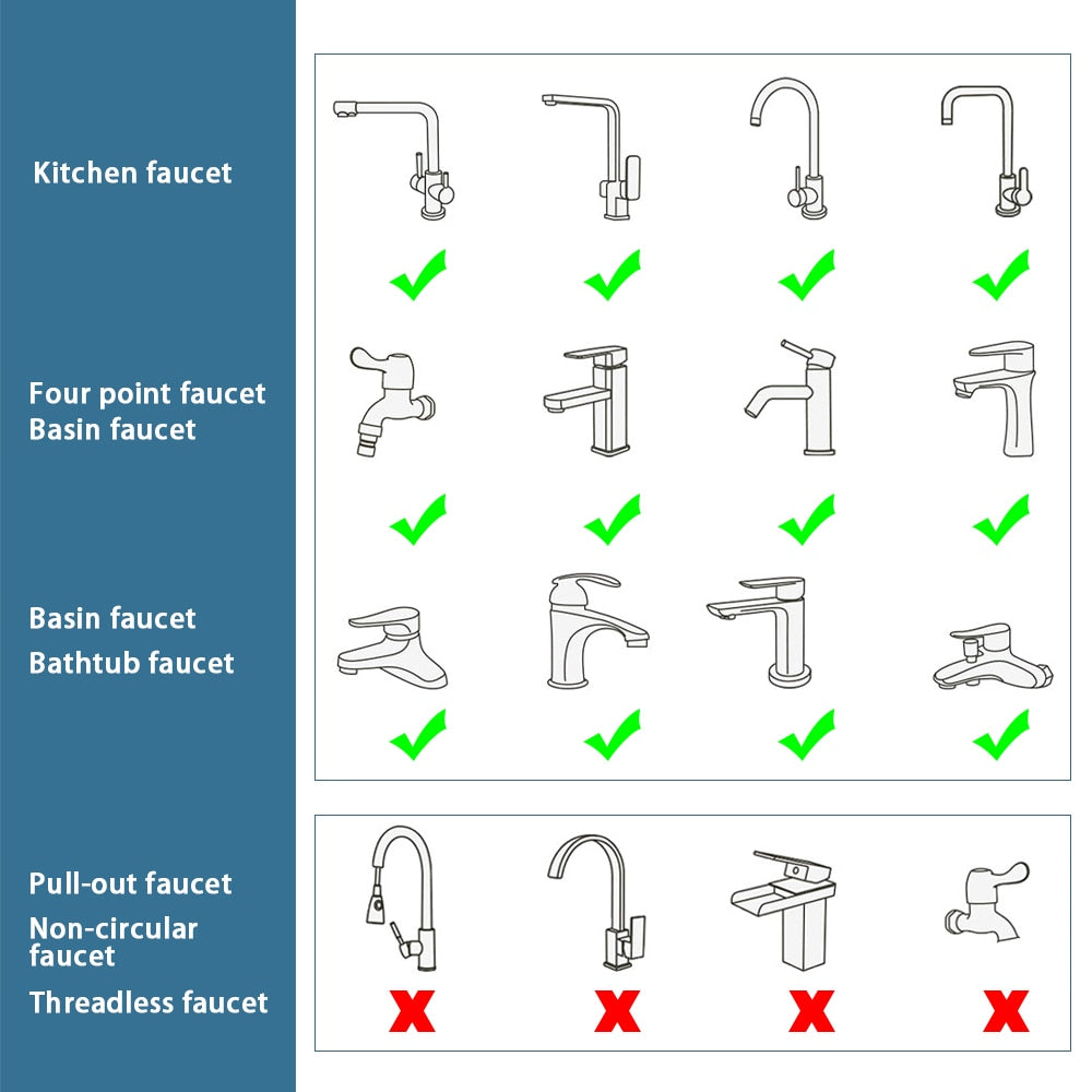 Rotatable Faucet Extender