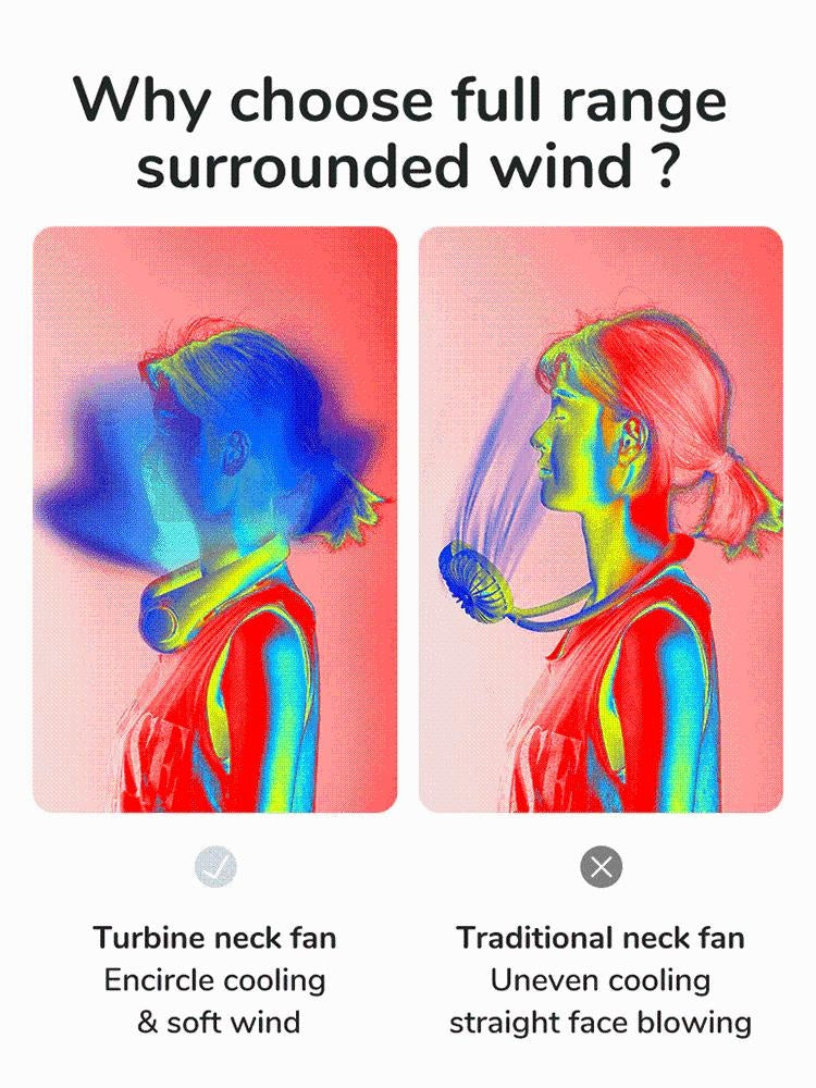 Battery Operated Fan