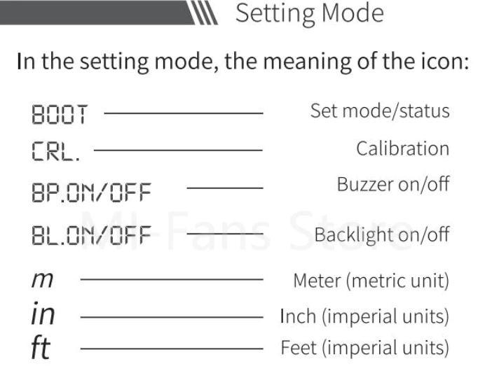 Laser Distance Measure