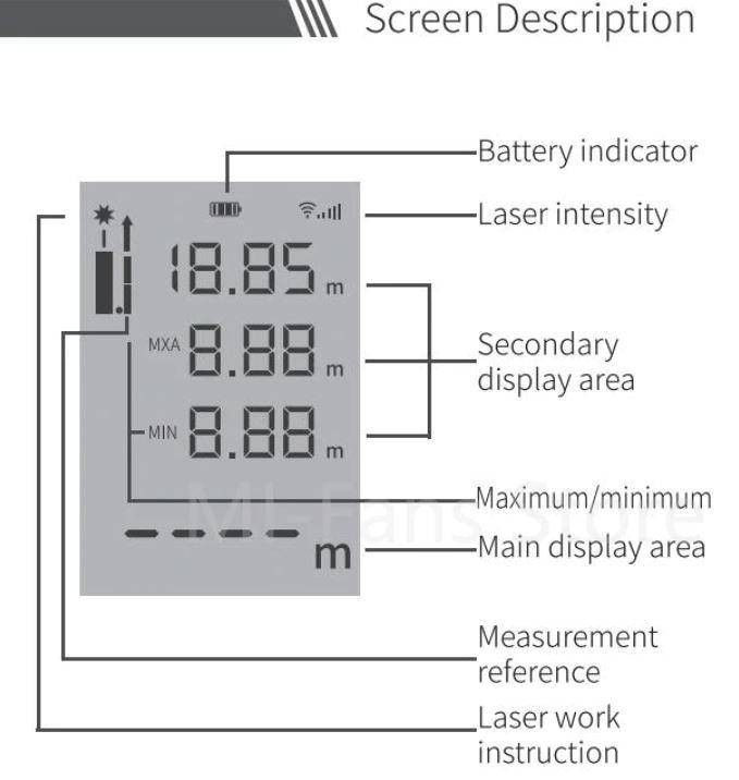 Laser Distance Measure