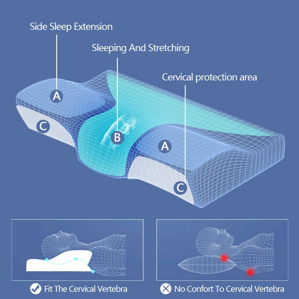 Anti Snore Pillow